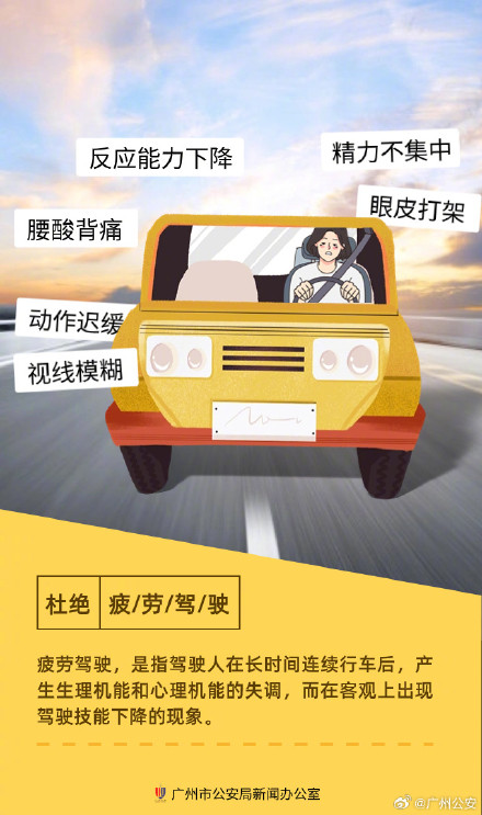 长假累了困了,千万别硬撑! 长假累了困了,千万别硬撑!