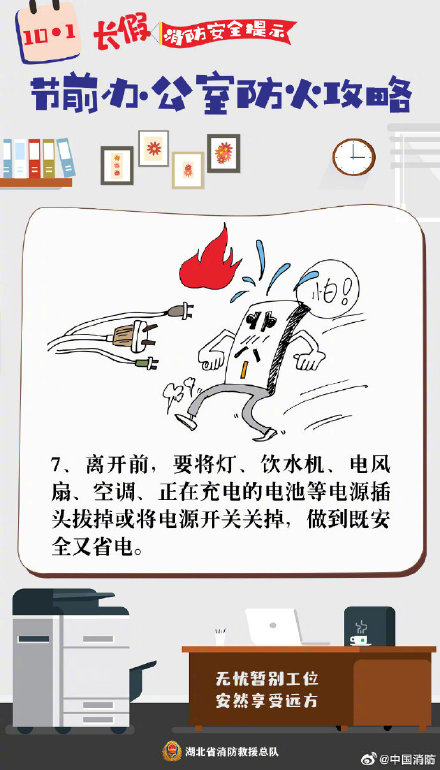 明天放假!下班前必做这些安全检查 明天放假!下班前必做这些安全检查