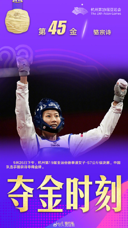 中国跆拳道队5金1银2铜收官