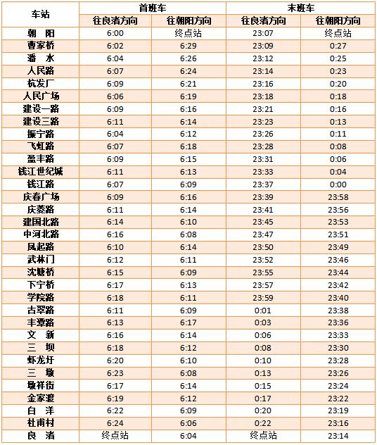 最新！杭州地铁运营时间调整！假期西湖景区出行攻略来了