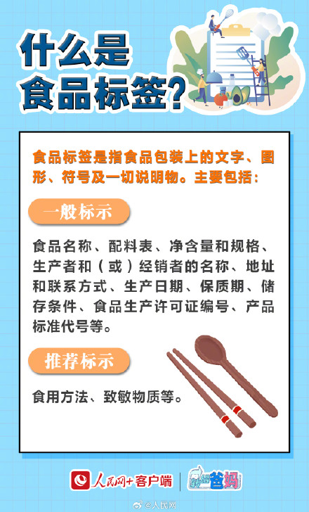 转给爸妈!如何看懂食品标签 转给爸妈!如何看懂食品标签