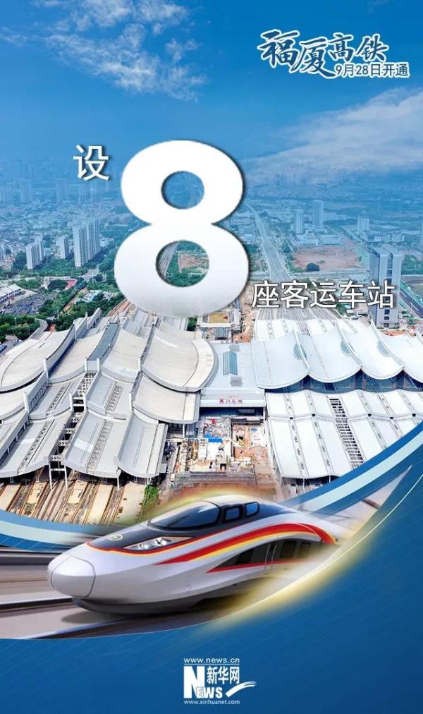 我国首条跨海高铁,今天正式运营 我国首条跨海高铁,今天正式运营