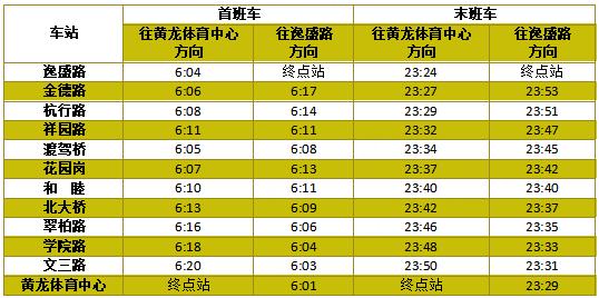 最新！杭州地铁运营时间调整！假期西湖景区出行攻略来了