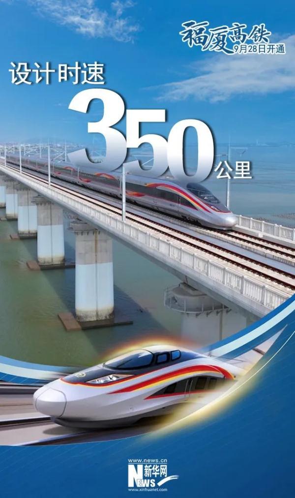 我国首条跨海高铁,今天正式运营 我国首条跨海高铁,今天正式运营