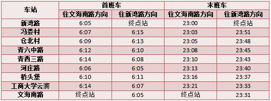 最新！杭州地铁运营时间调整！假期西湖景区出行攻略来了