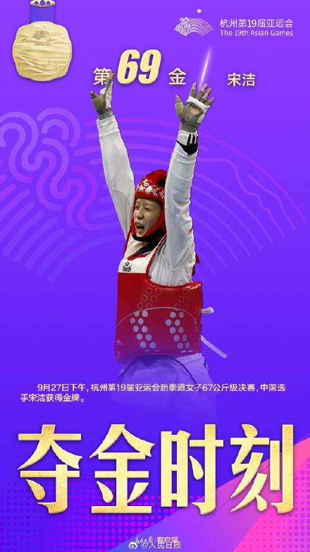 中国跆拳道队5金1银2铜收官