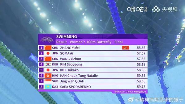 全场为第5名鼓掌！张雨霏哽咽：她是一个奇迹