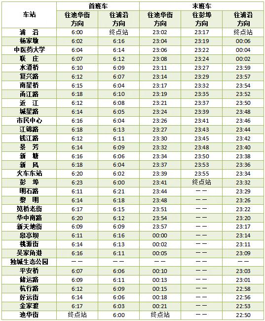 最新！杭州地铁运营时间调整！假期西湖景区出行攻略来了