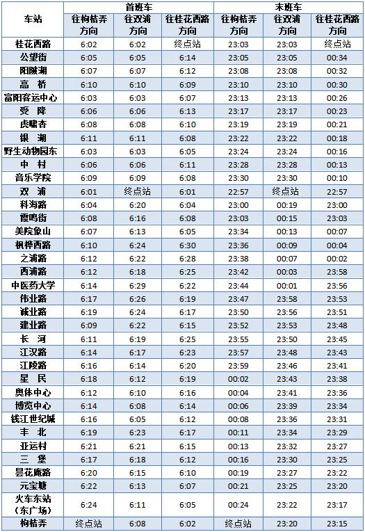 最新！杭州地铁运营时间调整！假期西湖景区出行攻略来了
