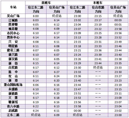 最新！杭州地铁运营时间调整！假期西湖景区出行攻略来了