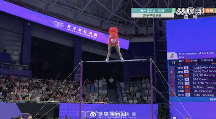 金牌+1！张博恒单杠金牌