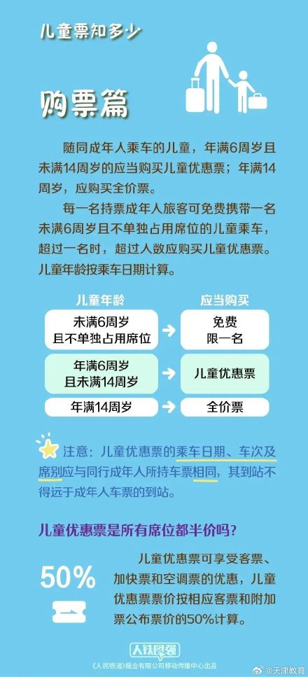 中秋十一假期有出行计划的家长请注意,这些准备你都做好了吗? 中秋十一假期有出行计划的家长请注意,这些准备你都做好了吗?