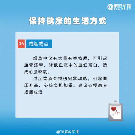 提醒注意！预防心脏疾病做好这7件事