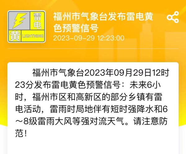 剛剛福州發佈預警假期颱風也來湊熱鬧