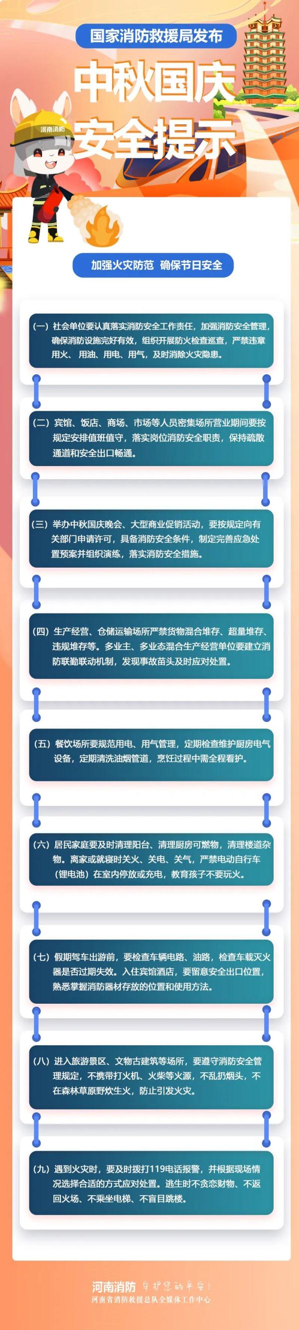 中秋 | 月满人团圆，蓝朋友守护您的平安