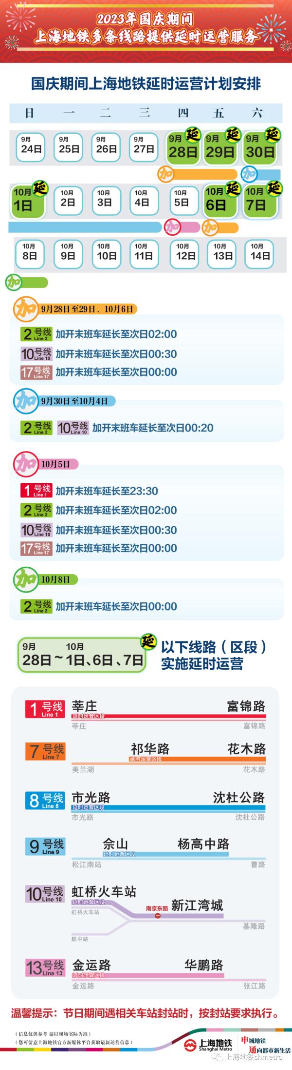 延运、加开、跳站!长假期间上海地铁出行全攻略→ 延运、加开、跳站!长假期间上海地铁出行全攻略→