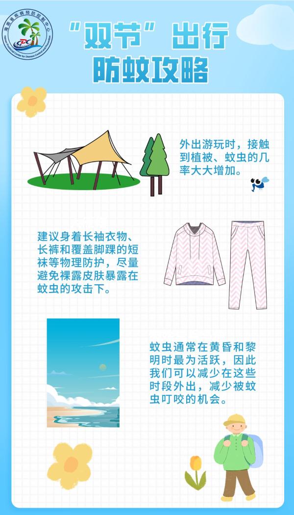 海南省疾控最新提示！