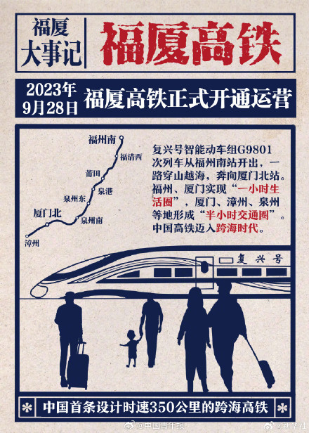 跨海高铁是如何建成的