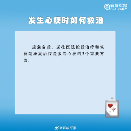 提醒注意！预防心脏疾病做好这7件事