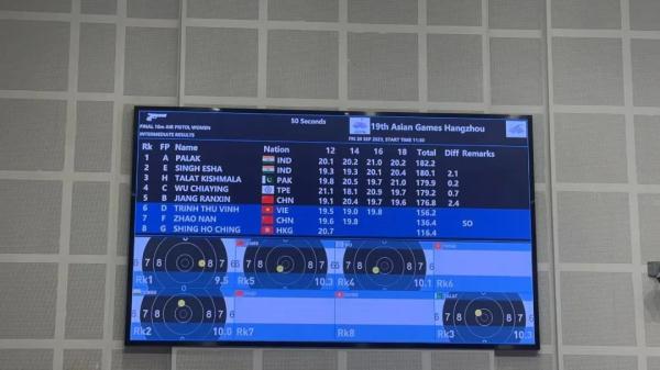 女子10米气手枪团体赛,中国队夺金并刷新亚运会纪录 女子10米气手枪团体赛,中国队夺金并刷新亚运会纪录