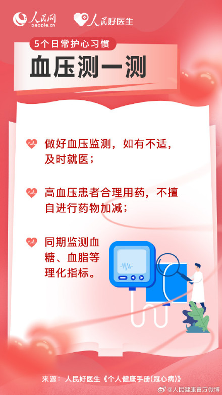 5个日常护心习惯,让你拥有一颗强大的“心” 5个日常护心习惯,让你拥有一颗强大的“心”