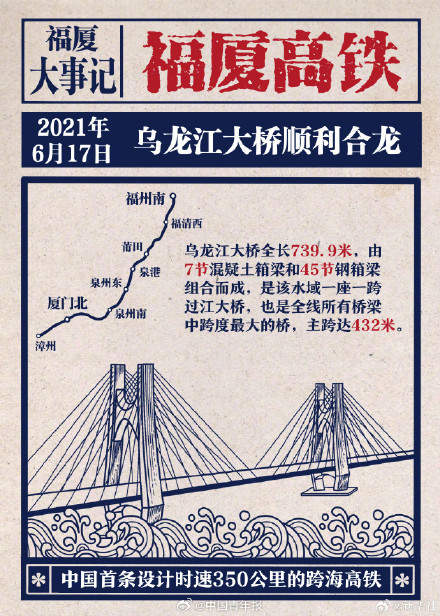 跨海高铁是如何建成的