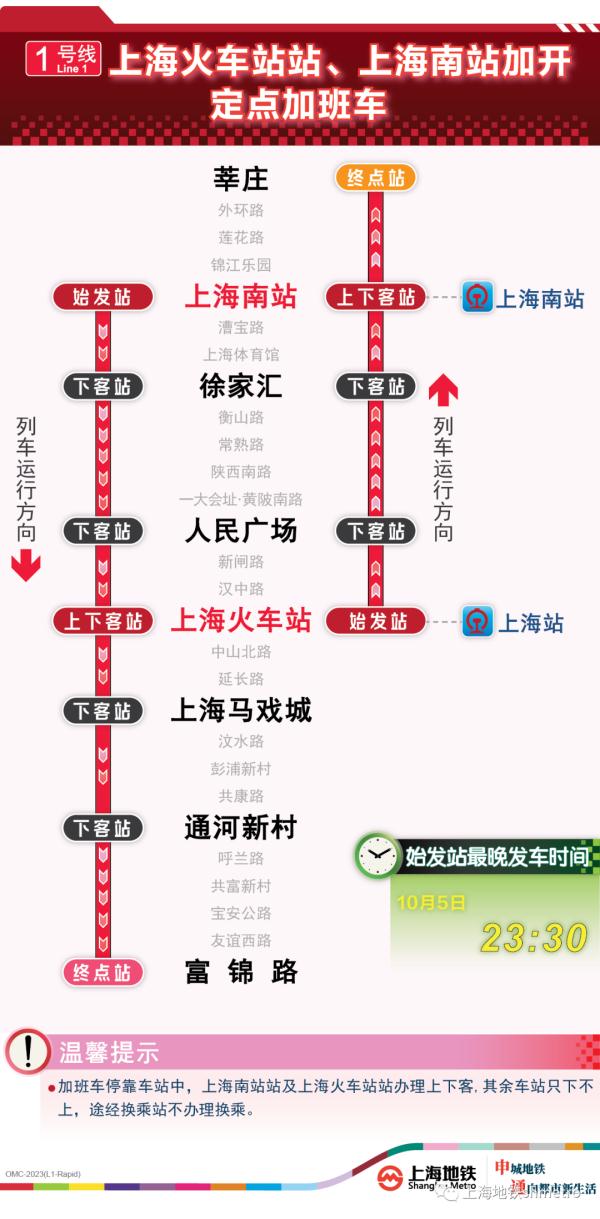 延运、加开、跳站!长假期间上海地铁出行全攻略→ 延运、加开、跳站!长假期间上海地铁出行全攻略→