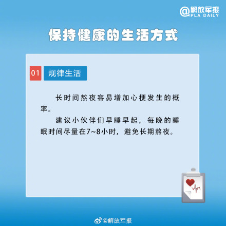 提醒注意！预防心脏疾病做好这7件事