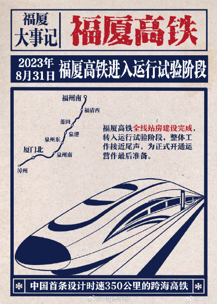 跨海高铁是如何建成的