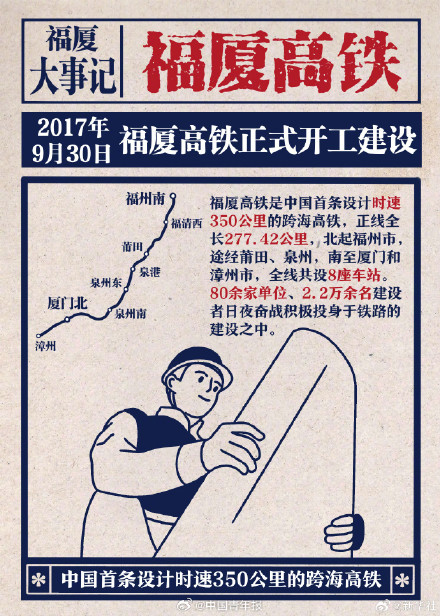 跨海高铁是如何建成的