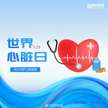 提醒注意！预防心脏疾病做好这7件事