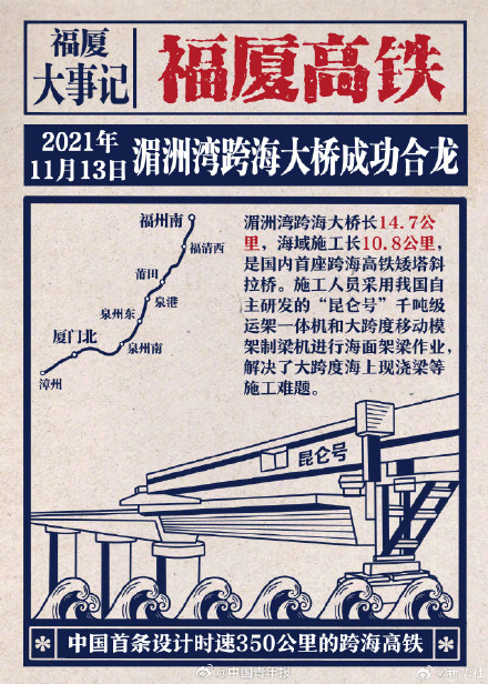 跨海高铁是如何建成的
