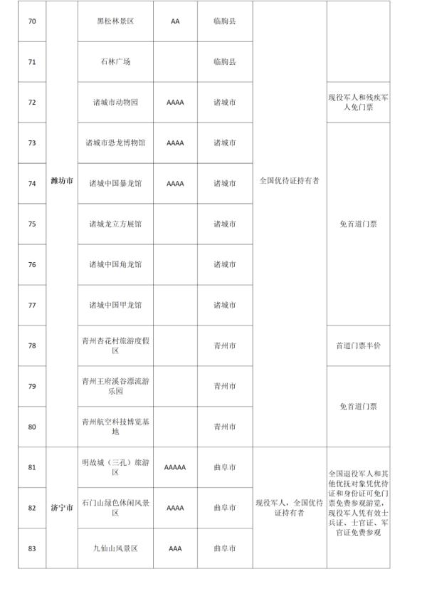 趵突泉、千佛山、崂山……山东180个景区对这些人减免门票 趵突泉、千佛山、崂山……山东180个景区对这些人减免门票