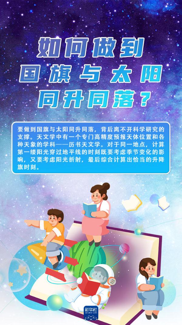 明日6时10分，五星红旗与太阳一同升起！