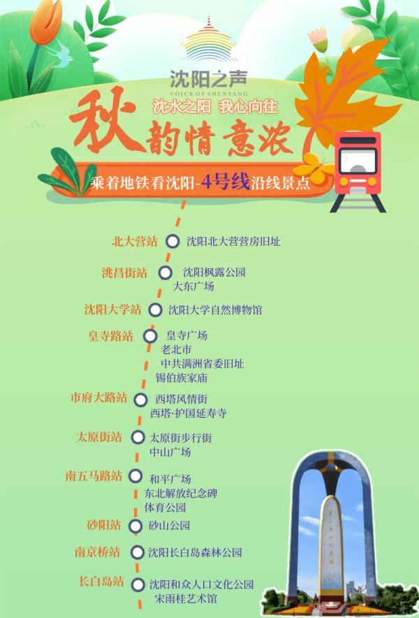 沈阳地铁沿线景点全攻略！逛一个月不重样，必须收藏！
