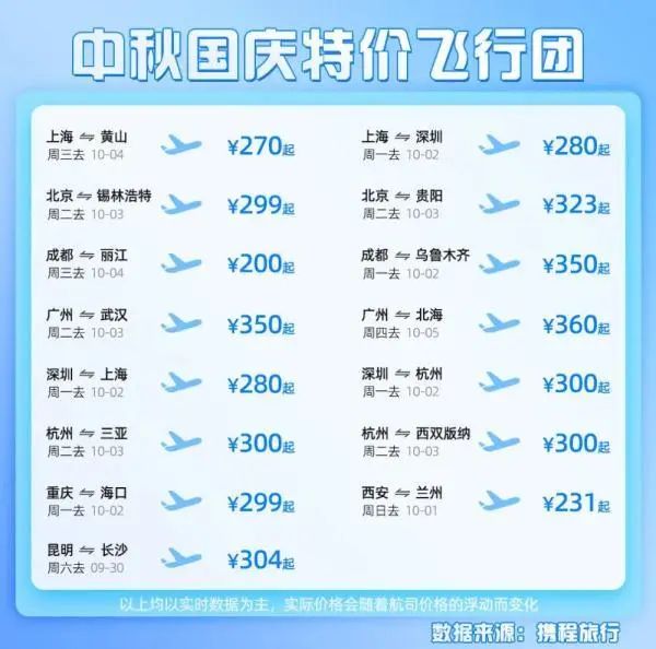 大幅降价！网友：心态崩了