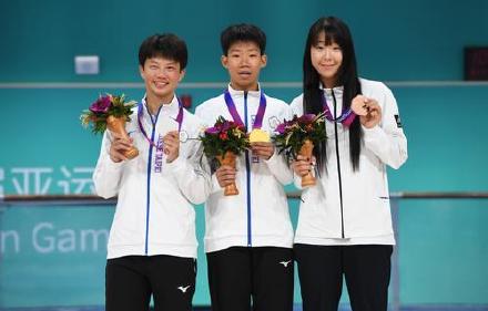 女子速度轮滑10000米积分淘汰赛,中国台北队包揽金银牌 女子速度轮滑10000米积分淘汰赛,中国台北队包揽金银牌