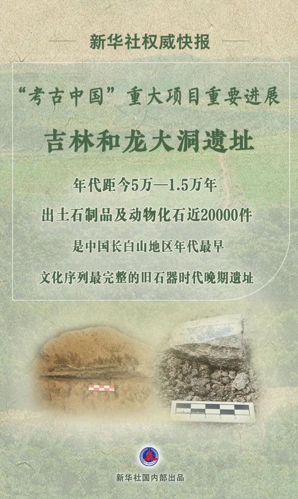 吉林省重大发现