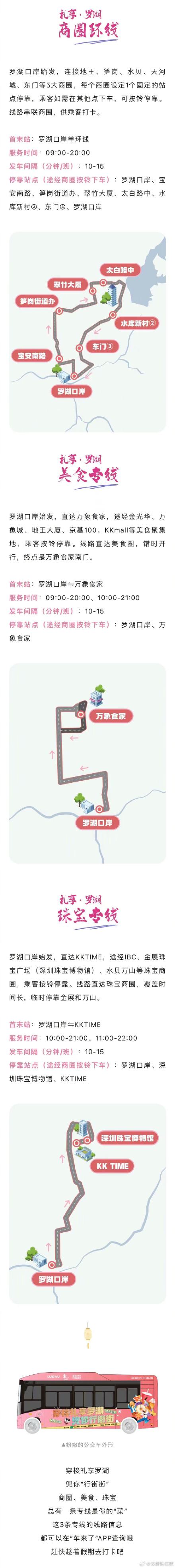 罗湖口岸3条免费巴士线开通