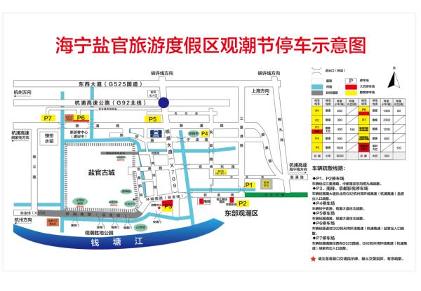 何时观潮最佳？这份观潮攻略请收好