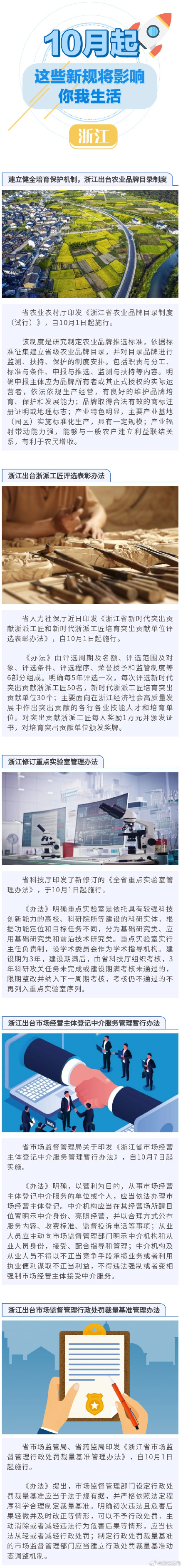 10月起，这些新规将影响浙江人的生活