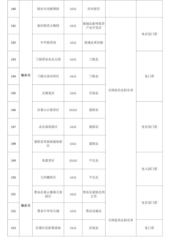 趵突泉、千佛山、崂山……山东180个景区对这些人减免门票 趵突泉、千佛山、崂山……山东180个景区对这些人减免门票