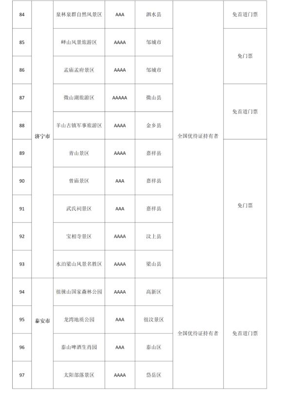 趵突泉、千佛山、崂山……山东180个景区对这些人减免门票 趵突泉、千佛山、崂山……山东180个景区对这些人减免门票