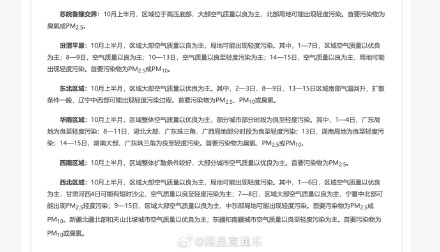 十月上半月全国大部空气质量以优良为主 十月上半月全国大部空气质量以优良为主