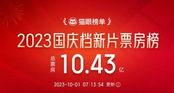 火了！黄轩、韩庚、雷佳音接踵而来→