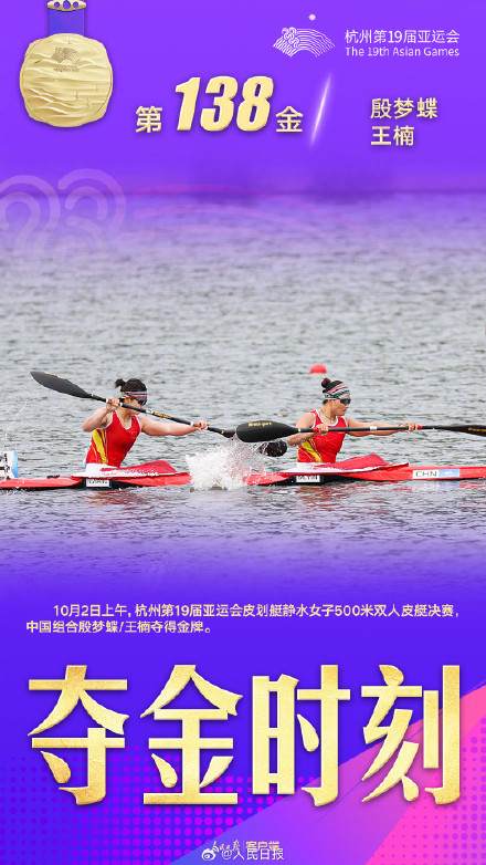 祝贺!中国皮划艇队首个决赛日已揽4金 祝贺!中国皮划艇队首个决赛日已揽4金