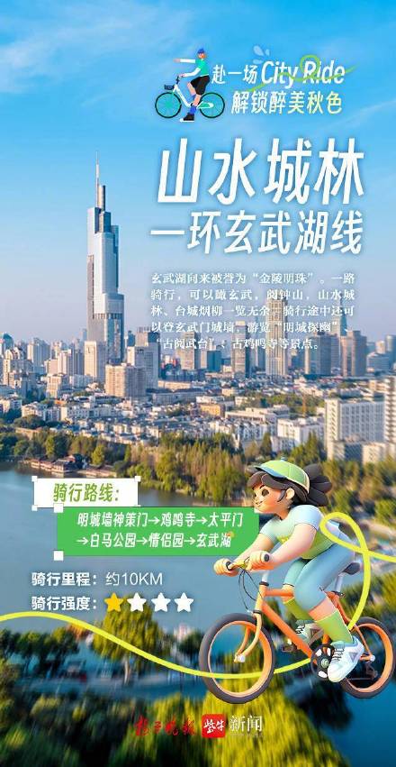 南京Cityride推荐9条骑行路线 南京Cityride推荐9条骑行路线