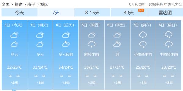 刚刚！“小犬”升级为强台风！福建启动应急响应！