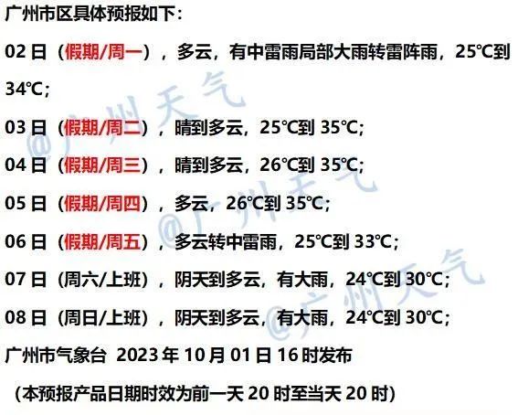 最强或达16级！台风“小犬”将给广州带来......