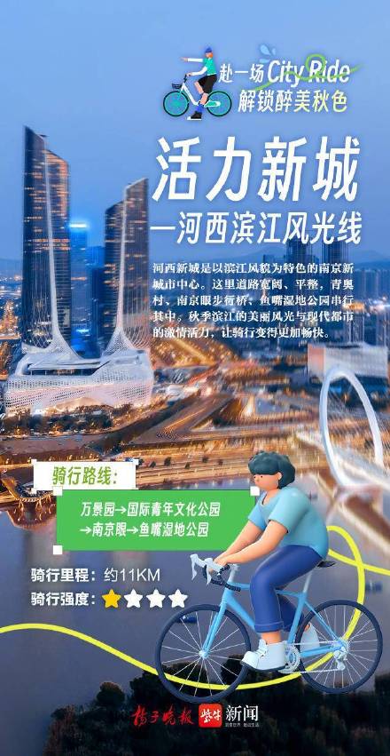 南京Cityride推荐9条骑行路线 南京Cityride推荐9条骑行路线
